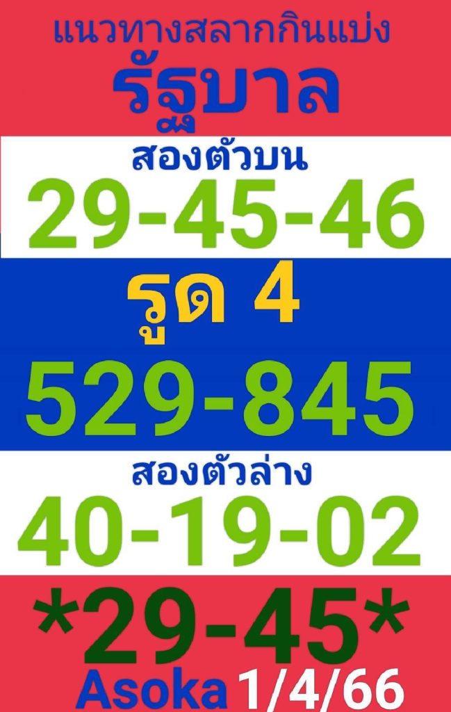 โปรแกรมเจ้ามือหวย โปรแกรมหวย โปรแกรมคัดหวย โปรแกรมคีย์หวย โปรแกรมหวยรัฐบาล โปรแกรมหวย Lotto