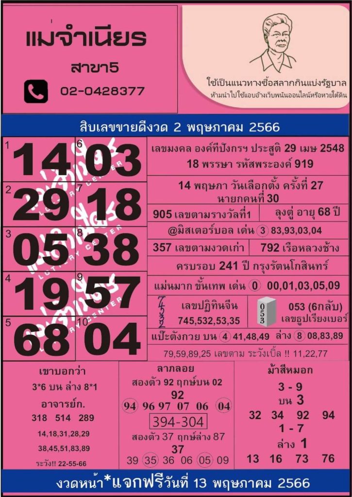 โปรแกรมเจ้ามือหวยออนไลน์ รับ เขียนโปรแกรม เจ้ามือหวย โปรแกรมคัดหวย โปรแกรมคัดหวย pantip โปรแกรมคัดหวย ฟรี โปรแกรมคัดหวย มือถือ
