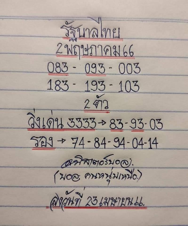 โปรแกรมเจ้ามือหวย โปรแกรมเจ้ามือหวย excel ฟรี โปรแกรม เจ้ามือ หวย รายย่อย ฟรี pantip โปรแกรมเจ้ามือหวย pantip โปรแกรมเจ้ามือหวย มือถือ ฟรี