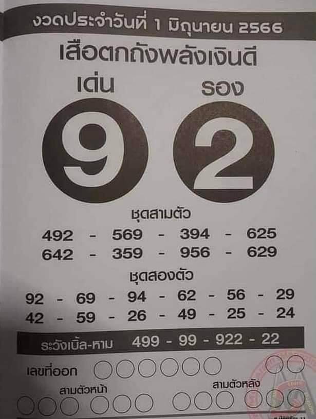 โปรแกรมเจ้ามือหวย มือถือ ฟรี โปรแกรมคีย์หวย ฟรี รวมโปรแกรมหวย โปรแกรมคีย์หวย วิธีคัดหวยด้วยมือ โปรแกรมหวยหุ้น