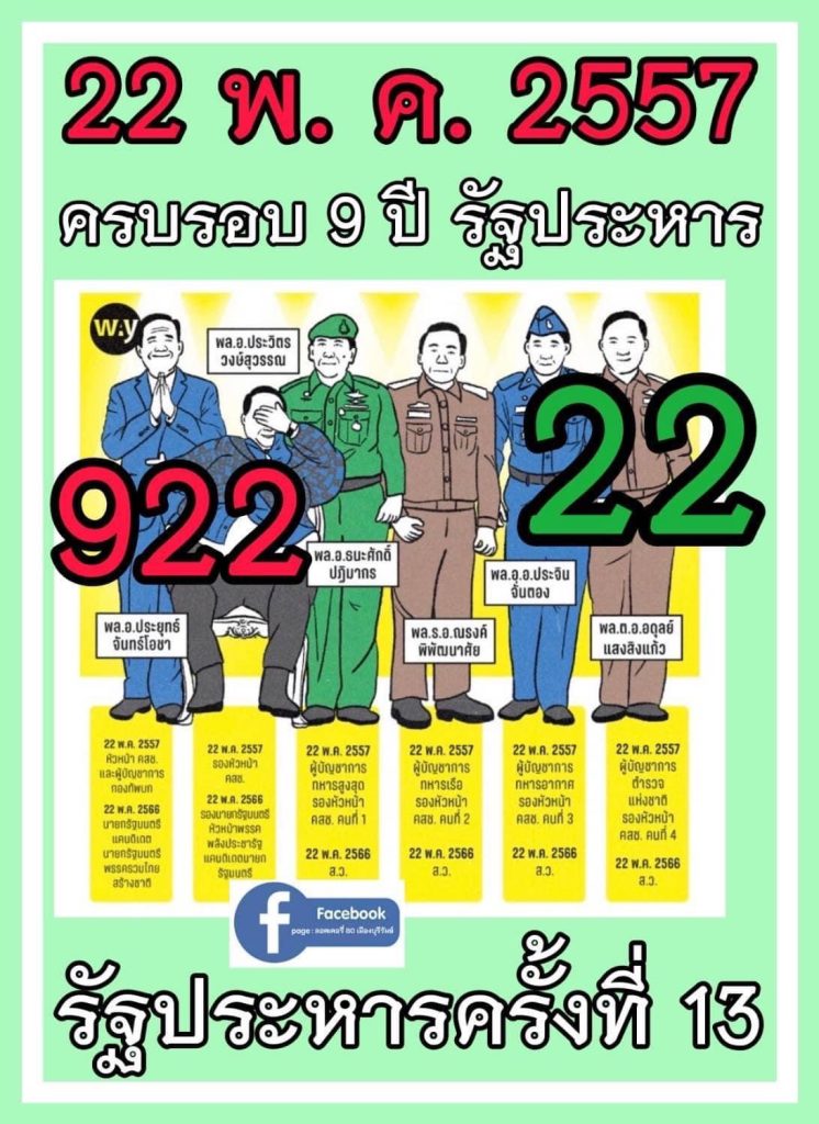 โปรแกรมคัดหวย ฟรี โปรแกรมคัดหวย มือถือ โปรแกรมเจ้ามือหวย มือถือ ฟรี โปรแกรมคีย์หวย ฟรี รวมโปรแกรมหวย โปรแกรมคีย์หวย