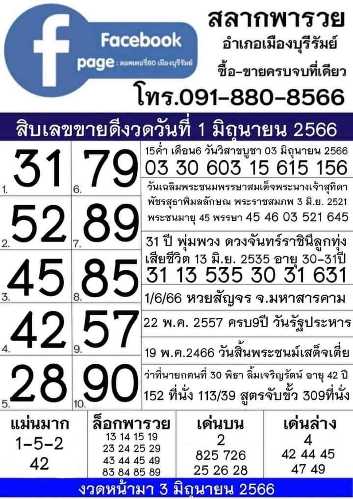 โปรแกรมเจ้ามือหวยออนไลน์ รับ เขียนโปรแกรม เจ้ามือหวย โปรแกรมคัดหวย โปรแกรมคัดหวย pantip โปรแกรมคัดหวย ฟรี โปรแกรมคัดหวย มือถือ