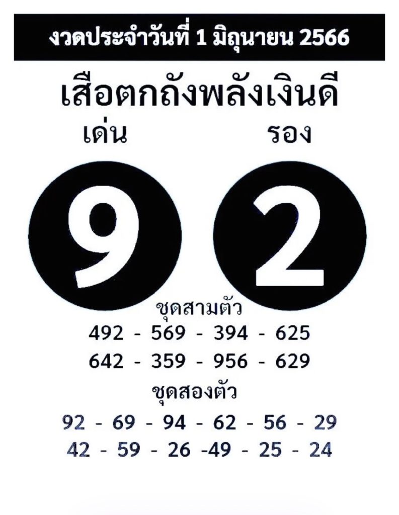 โปรแกรมคัดหวย pantip โปรแกรมคัดหวย ฟรี โปรแกรมคัดหวย มือถือ โปรแกรมเจ้ามือหวย มือถือ ฟรี โปรแกรมคีย์หวย ฟรี รวมโปรแกรมหวย โปรแกรมคีย์หวย