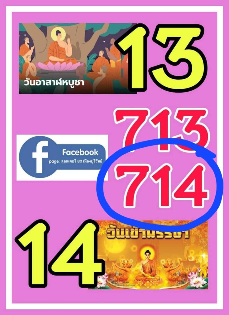 โปรแกรมเจ้ามือหวย มือถือ ฟรี โปรแกรมคีย์หวย ฟรี รวมโปรแกรมหวย โปรแกรมคีย์หวย วิธีคัดหวยด้วยมือ โปรแกรมหวยหุ้น