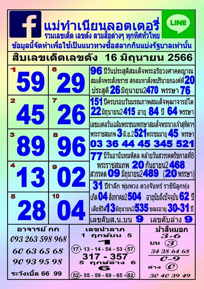 โปรแกรมหวย ฟรี โปรแกรมหวยหุ้น ฟรี สุด ยอด โปรแกรมหวยหุ้น โปรแกรมหวยรัฐบาล โปรแกรมหวยหุ้นไทย โปรแกรมหวย lotto