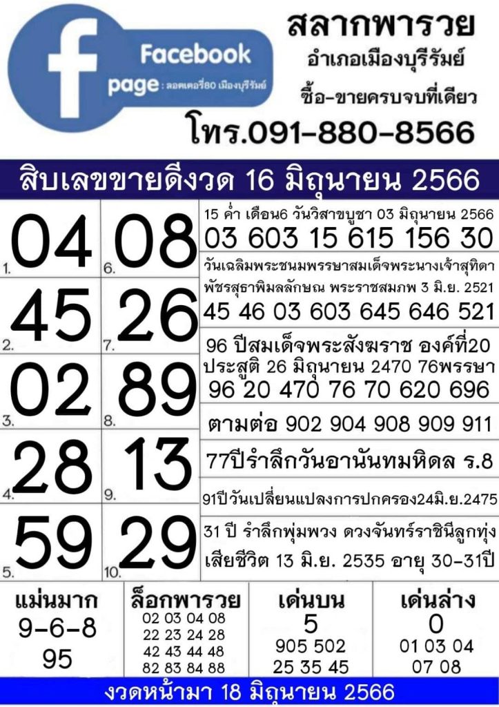 โปรแกรมหวยฟรี โปรแกรม Lotto ฟรี โปรแกรมหวย lotto vip โปรแกรมเจ้ามือหวย 2022