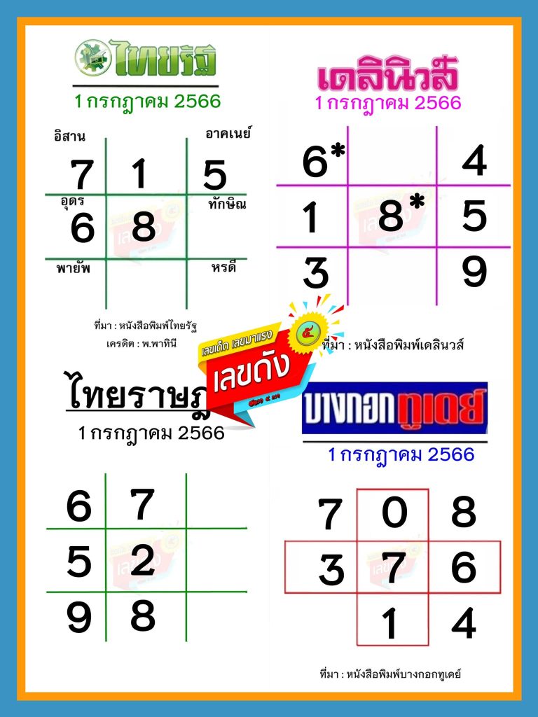 โปรแกรมเจ้ามือหวย มือถือ ฟรี โปรแกรมคีย์หวย ฟรี รวมโปรแกรมหวย โปรแกรมคีย์หวย วิธีคัดหวยด้วยมือ โปรแกรมหวยหุ้น