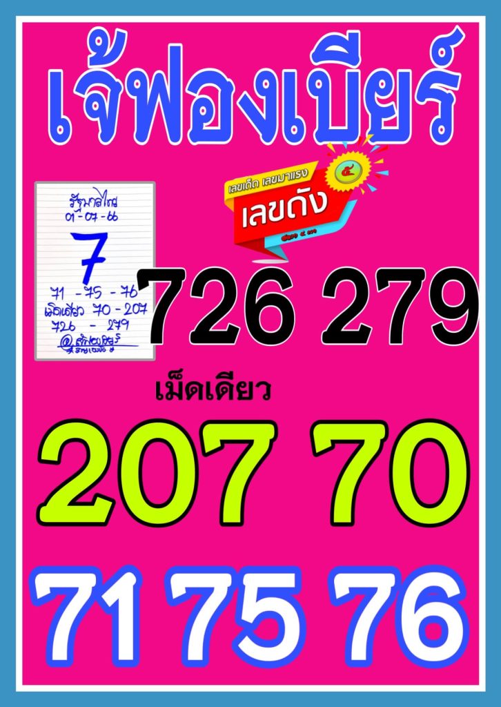 โปรแกรมเจ้ามือหวย มือถือ ฟรี โปรแกรมคีย์หวย ฟรี รวมโปรแกรมหวย โปรแกรมคีย์หวย วิธีคัดหวยด้วยมือ โปรแกรมหวยหุ้น