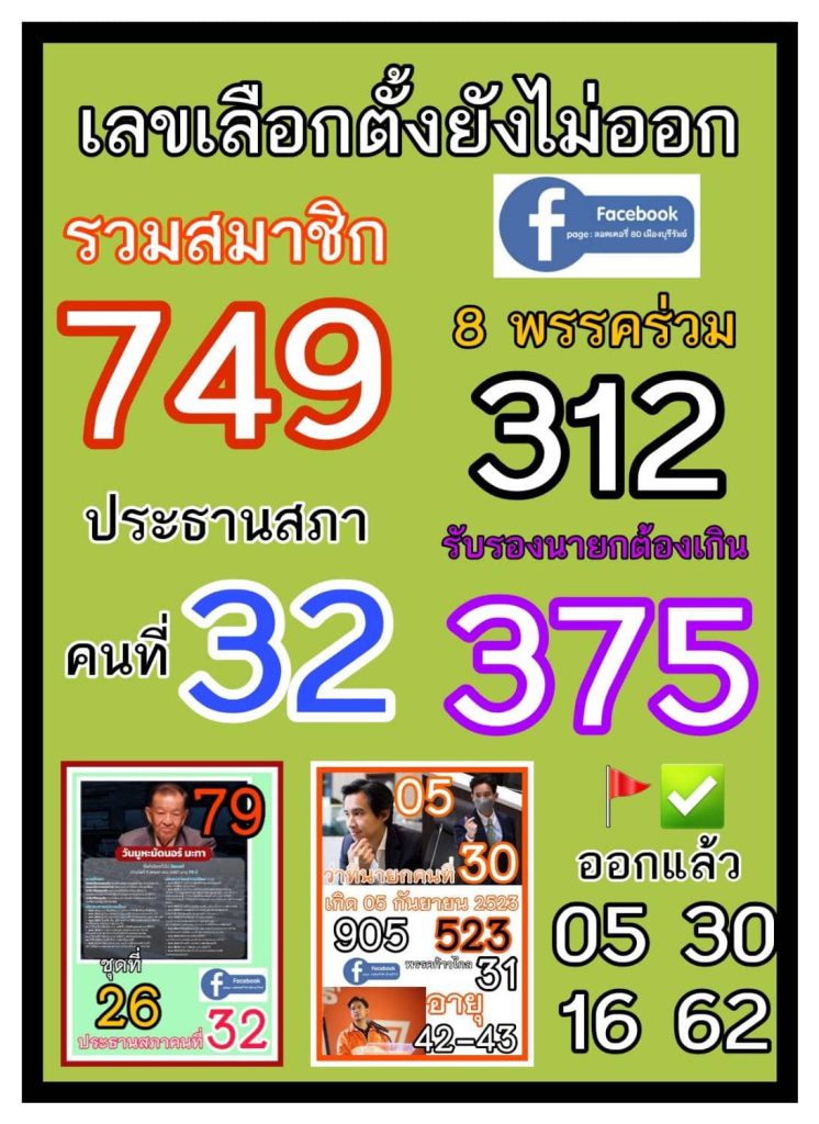 โปรแกรมหวยฟรี โปรแกรม Lotto ฟรี โปรแกรมหวย lotto vip โปรแกรมเจ้ามือหวย 2022
