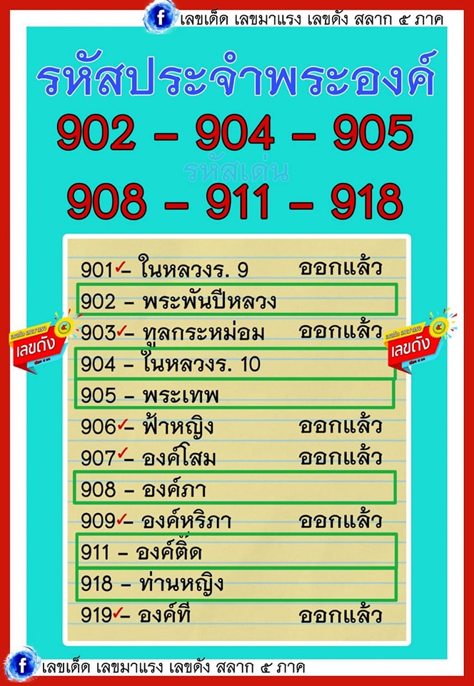 โปรแกรมเจ้ามือหวย มือถือ ฟรี โปรแกรมคีย์หวย ฟรี รวมโปรแกรมหวย โปรแกรมคีย์หวย วิธีคัดหวยด้วยมือ โปรแกรมหวยหุ้น