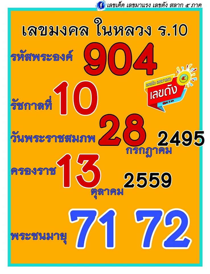โปรแกรมเจ้ามือหวย มือถือ ฟรี โปรแกรมคีย์หวย ฟรี รวมโปรแกรมหวย โปรแกรมคีย์หวย วิธีคัดหวยด้วยมือ โปรแกรมหวยหุ้น
