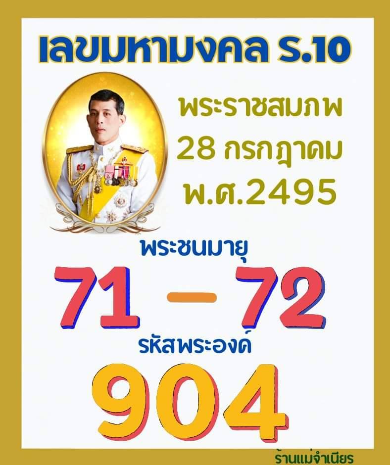 โปรแกรมเจ้ามือหวย มือถือ ฟรี โปรแกรมคีย์หวย ฟรี รวมโปรแกรมหวย โปรแกรมคีย์หวย วิธีคัดหวยด้วยมือ โปรแกรมหวยหุ้น