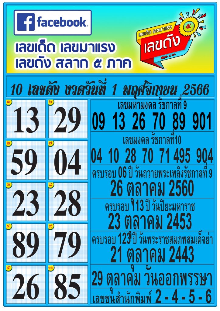 โปรแกรมเจ้ามือหวย โปรแกรมเจ้ามือหวย excel ฟรี โปรแกรม เจ้ามือ หวย รายย่อย ฟรี pantip โปรแกรมเจ้ามือหวย pantip โปรแกรมเจ้ามือหวย มือถือ ฟรี