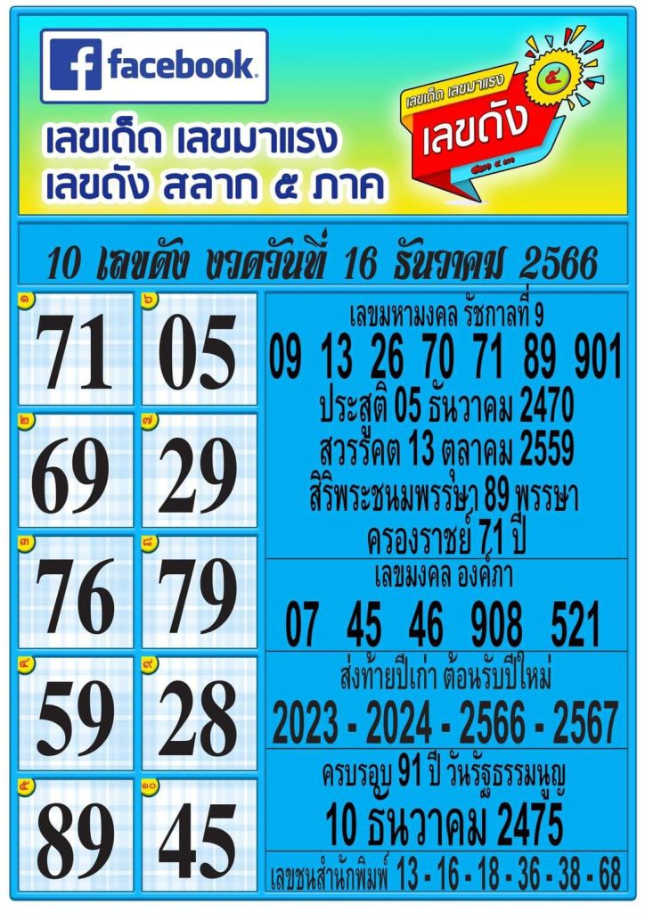โปรแกรมเจ้ามือหวย โปรแกรมเจ้ามือหวย excel ฟรี โปรแกรม เจ้ามือ หวย รายย่อย ฟรี pantip โปรแกรมเจ้ามือหวย pantip โปรแกรมเจ้ามือหวย มือถือ ฟรี